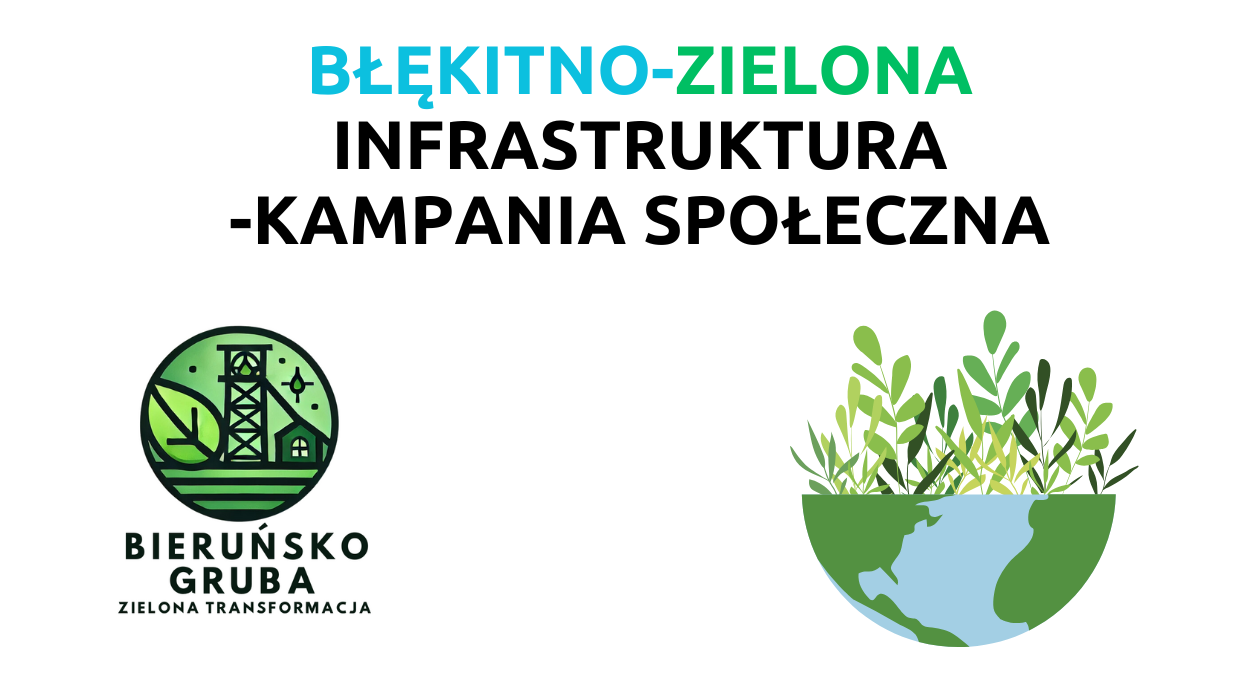 błękitno-zielona infrastruktura